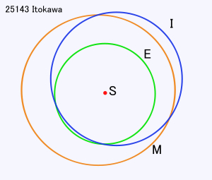 hayabusa03